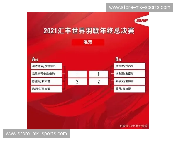 羽毛球积分榜：让每一次挥拍都更有意义